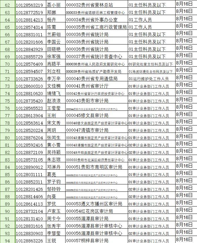 公务员省考高效备考攻略，一举成功策略分享