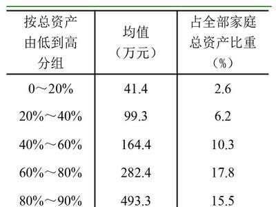 2024年12月14日 第3页