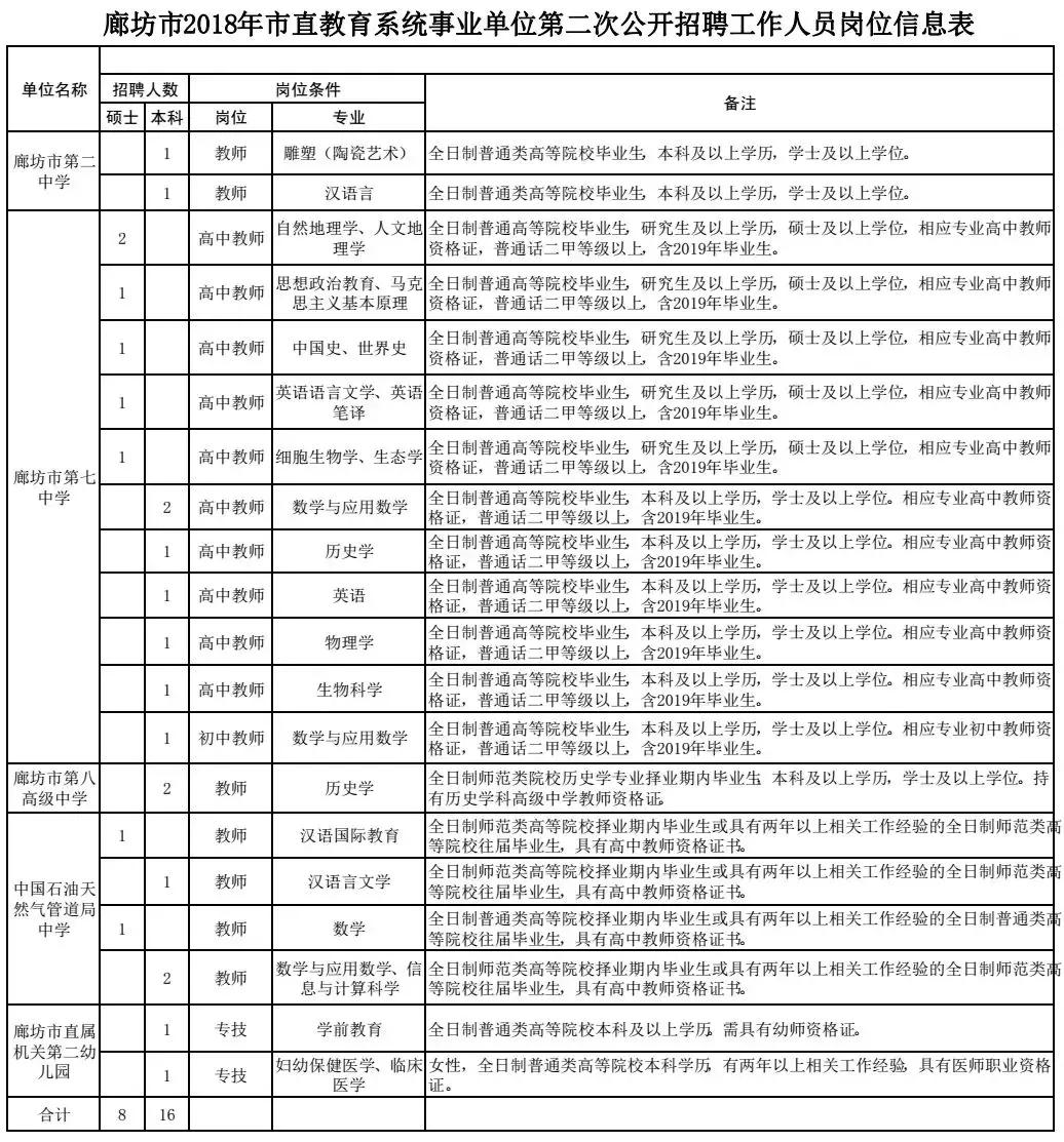 事业编信息技术岗职责与角色，现代信息技术应用与发展的探索