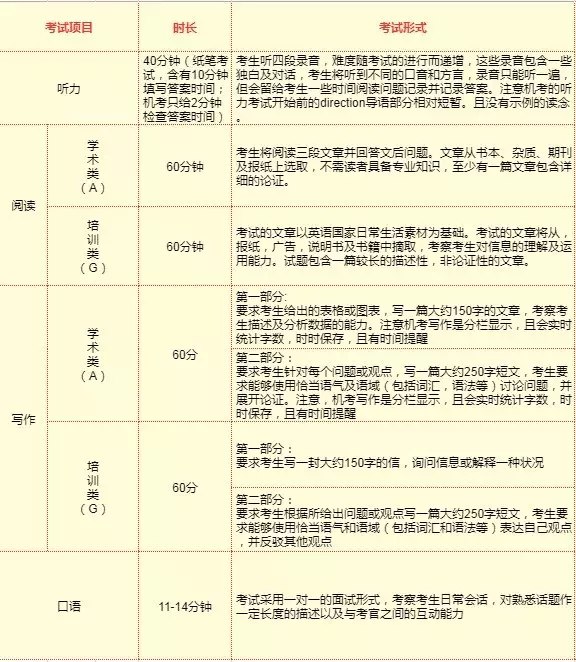 考试的本质与意义，深度探讨探究什么？