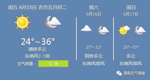 天气预报详解，未来15天天气查询与必备知识解析