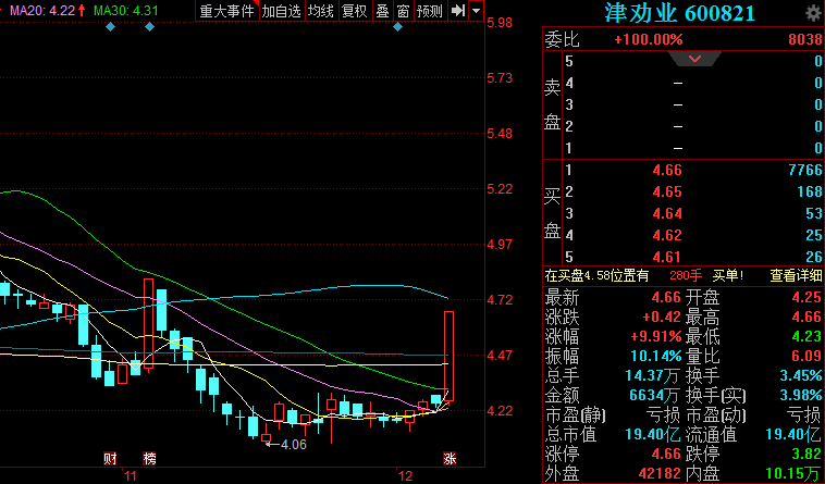 科森科技股票未来展望，科技力量引领发展之路