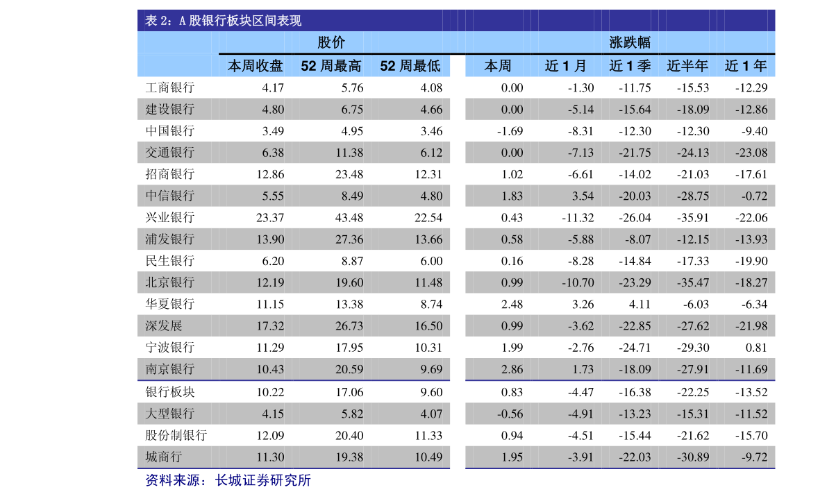 中公培训班价格表官网全面解析