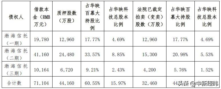 华映科技所属板块全面解析