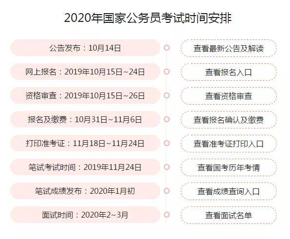 2024年12月15日 第2页