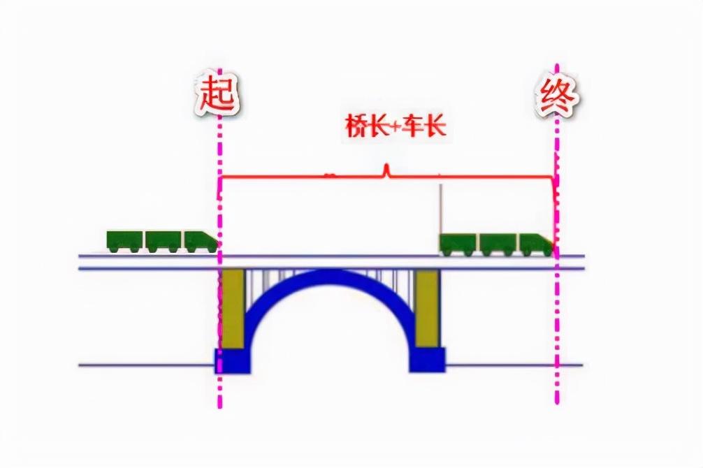 公务员行测核心，能力测试与综合素质评价解析