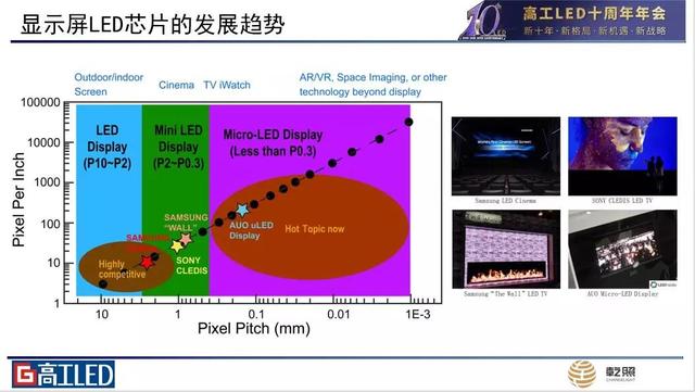 乾照光电，光电科技领域的引领者企业简介