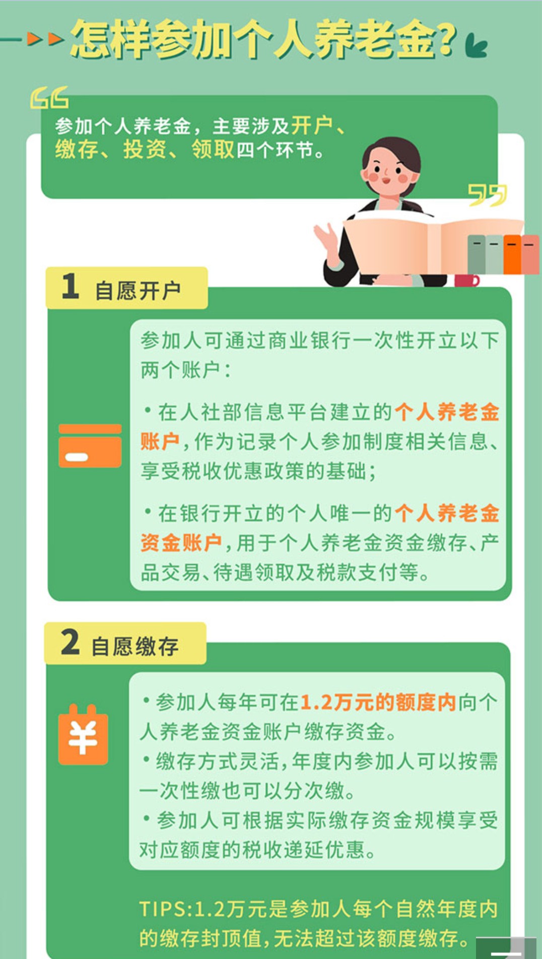 年轻人个人养老金开户意愿不高的原因