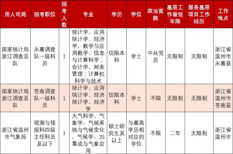 2024年12月16日 第12页