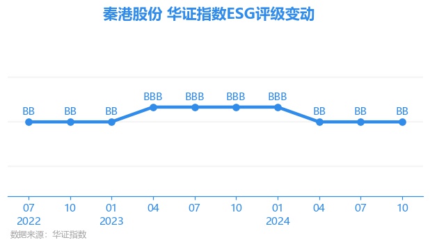 全面解析，股票行情601326深度解读