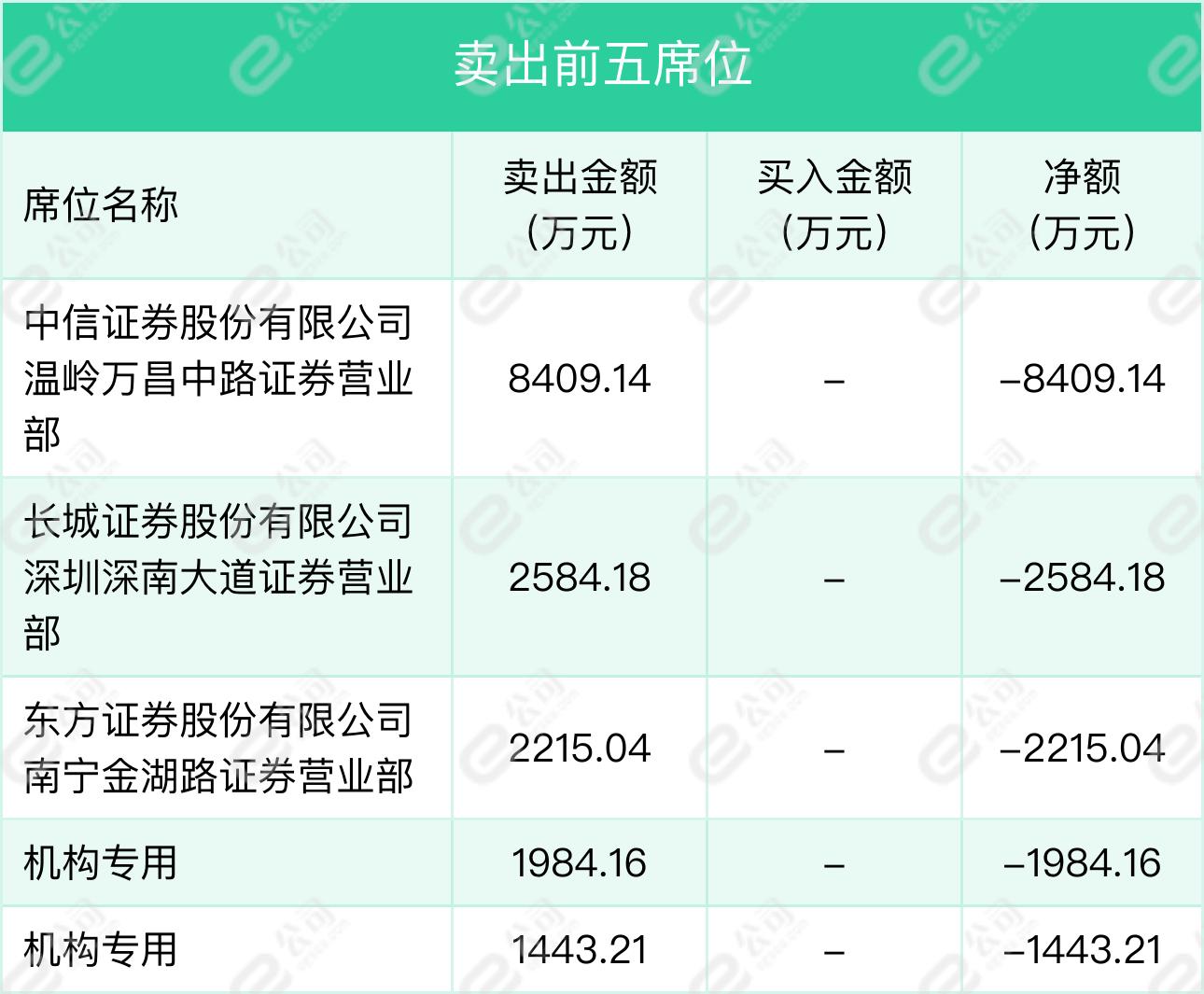 跃岭股份最新动态全面解读