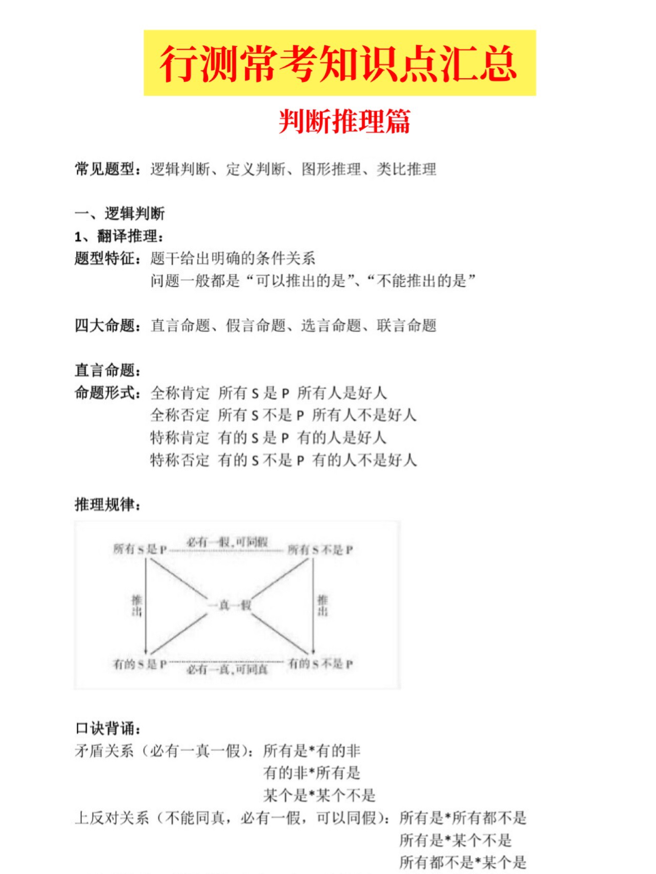 行测知识点总结大全，百度云宝藏资源概览