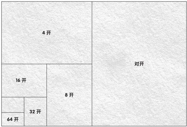 揭秘8K纸大小，尺寸详解与视觉震撼体验