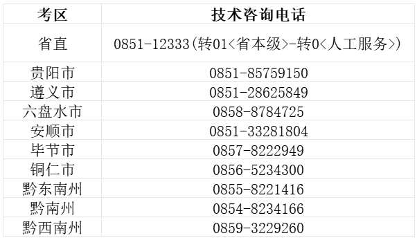 2024年公务员成绩查询入口详解及指南