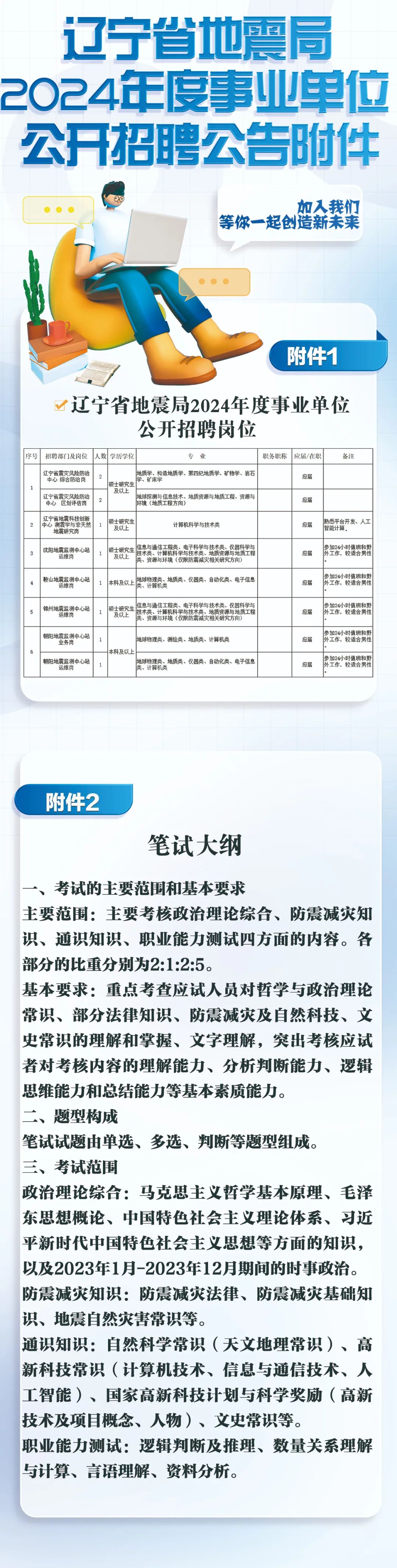 辽宁事业编考试下半年安排重磅解析（2024年聚焦）