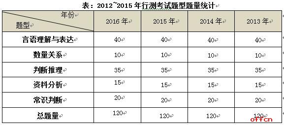 2024年12月17日 第6页