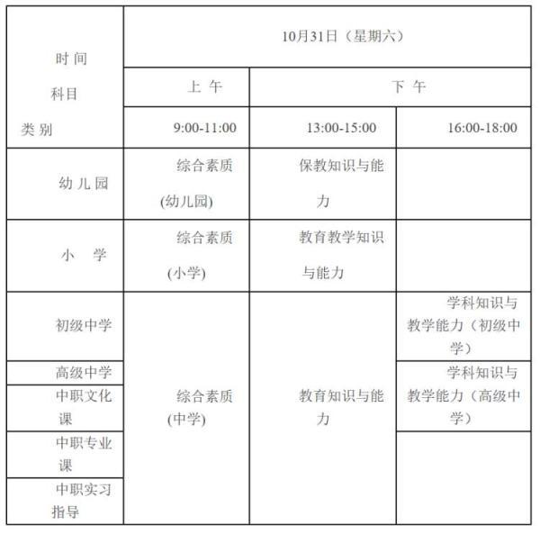 西海岸新区区情区况笔试常识概览