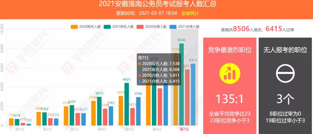 安徽省公务员考试进面分数深度解析