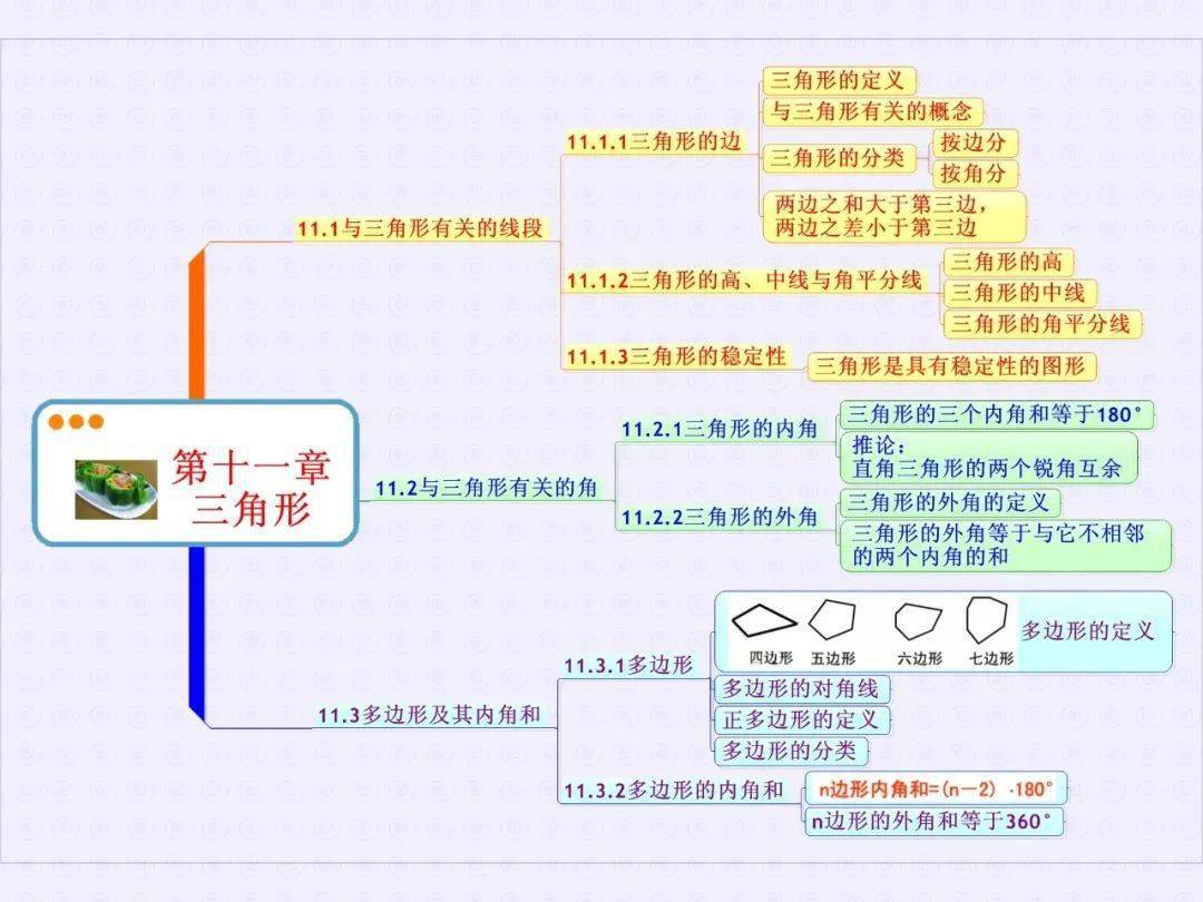 全方位攻略，提高初二数学成绩从基础到进阶