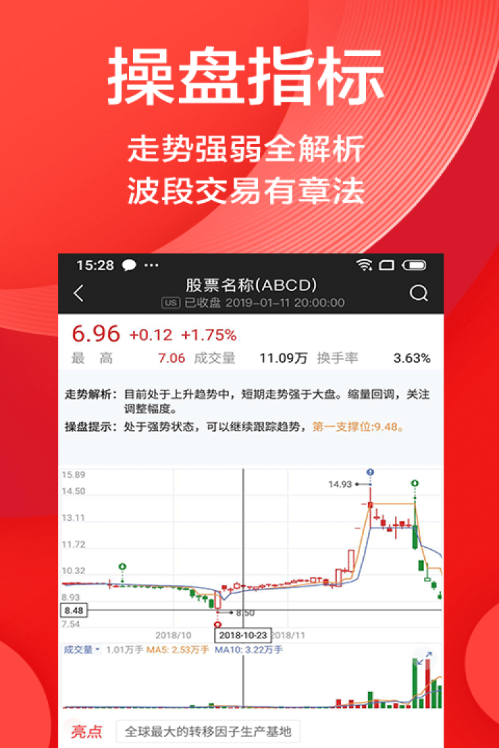 股票下载，入门指南及最佳实践攻略