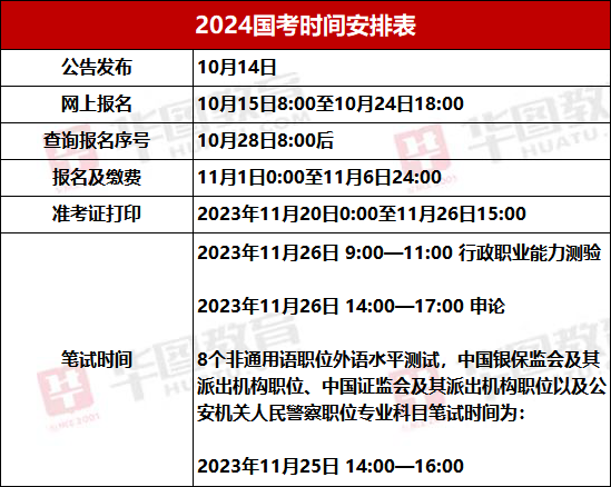 2024年12月18日 第16页