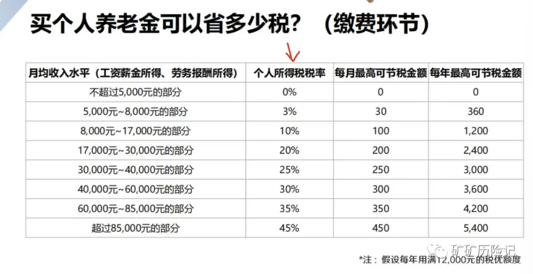 2024年12月18日 第3页