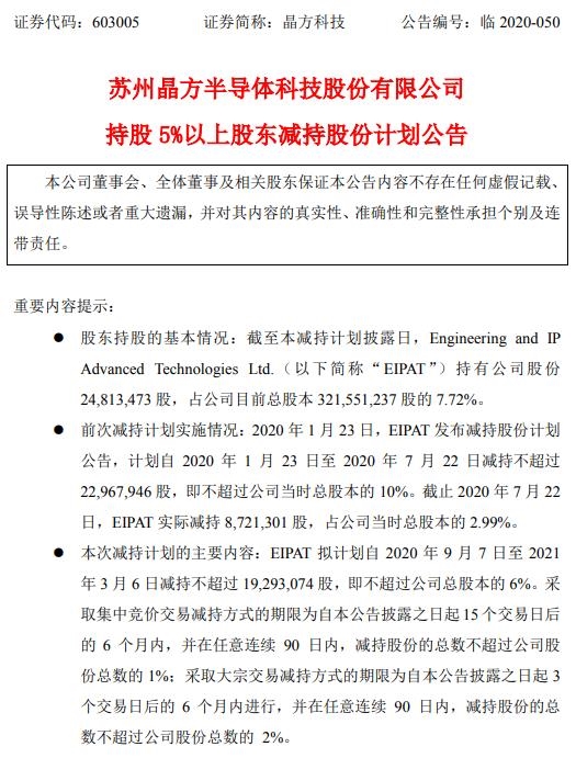 晶方科技引领行业变革，开启智能科技新篇章，最新公告揭秘重磅动态