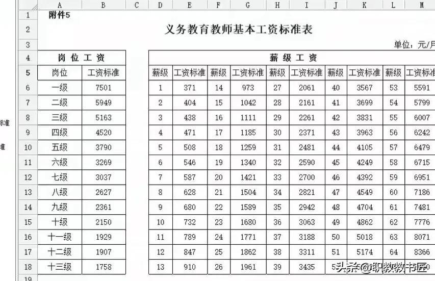 事业单位官网入口，一站式服务与管理创新平台