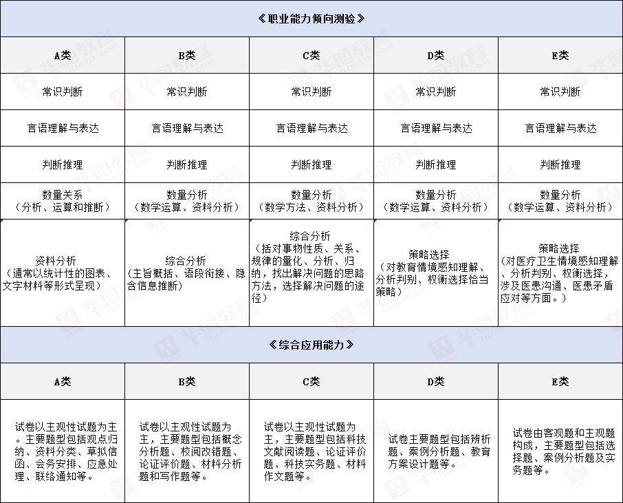 事业编考试2024年大纲解读与备考指南，助力考生高效备考之路