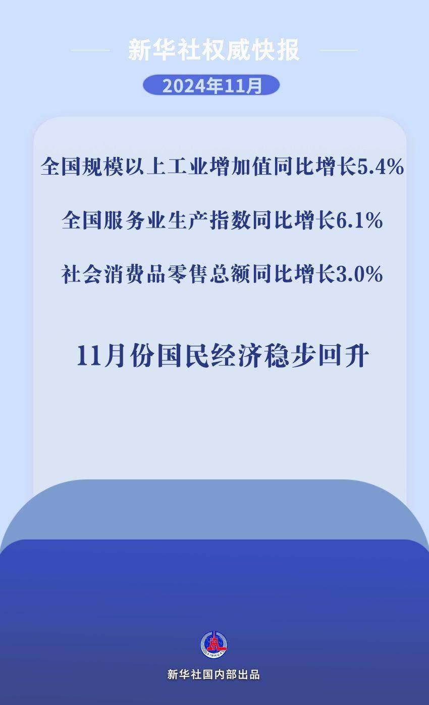 11月份国民经济运行呈现5大亮点