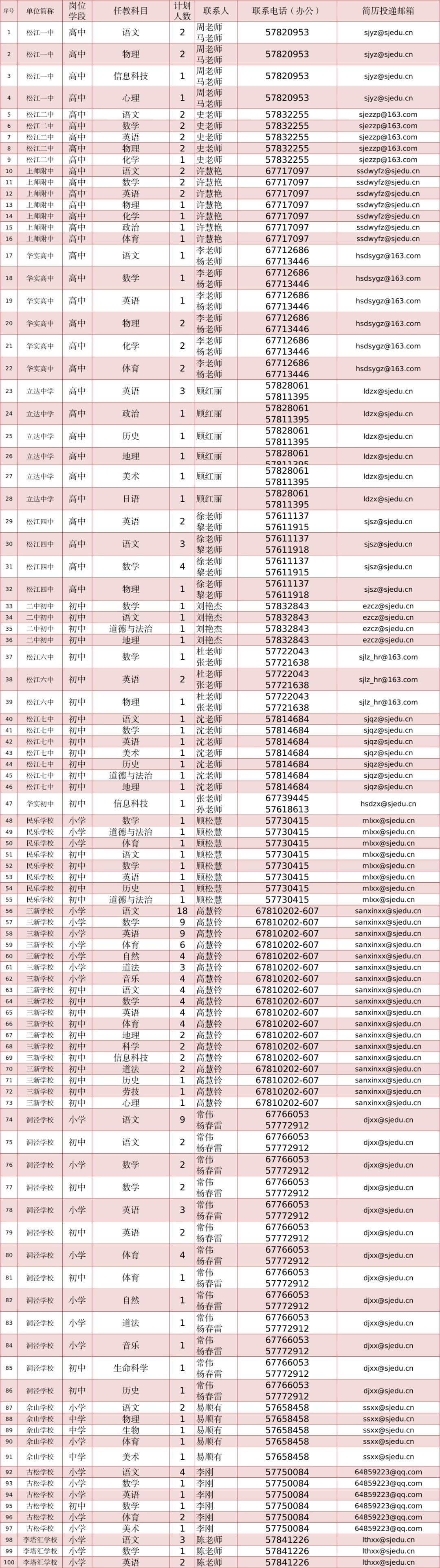 事业编教育单位招聘，开启人才与教育新篇章