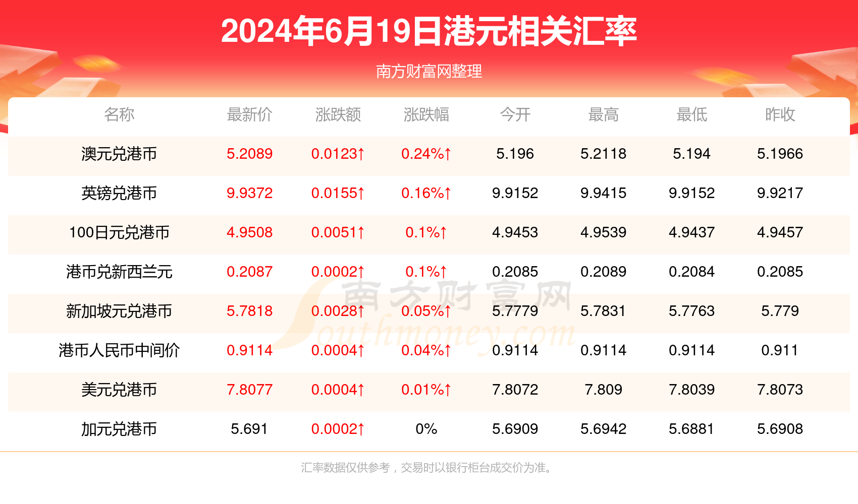 国民技术2024年展望，目标价位50元及策略分析