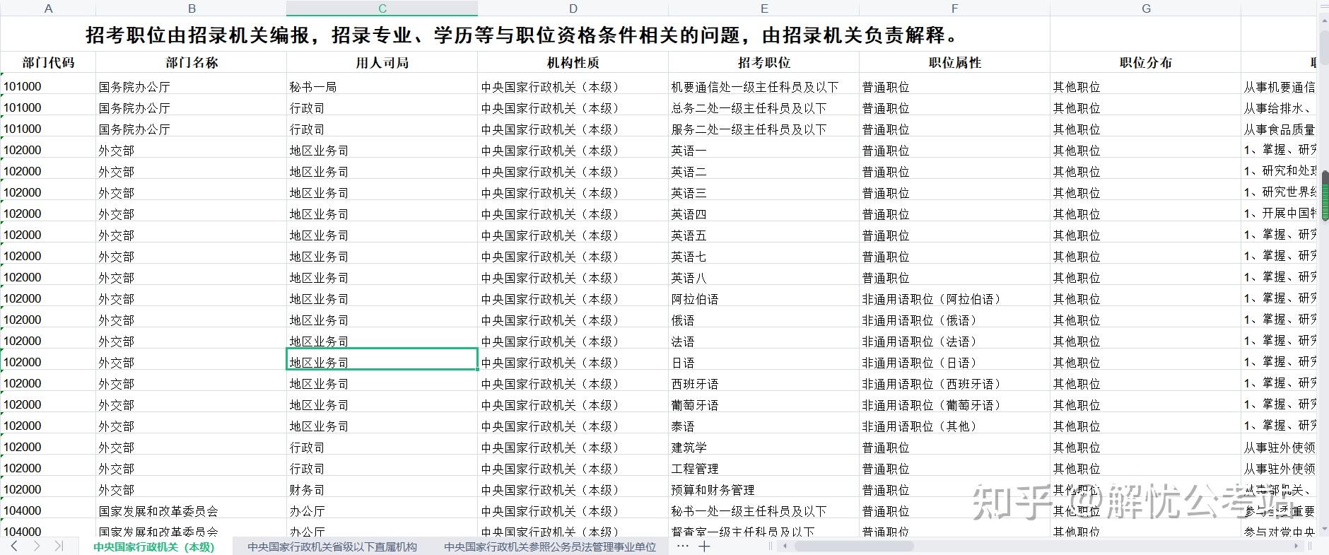 公务员备考全攻略，计划、策略与行动指南