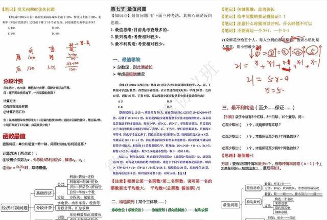 行测知识点总结大全（最新版 2023年梳理）