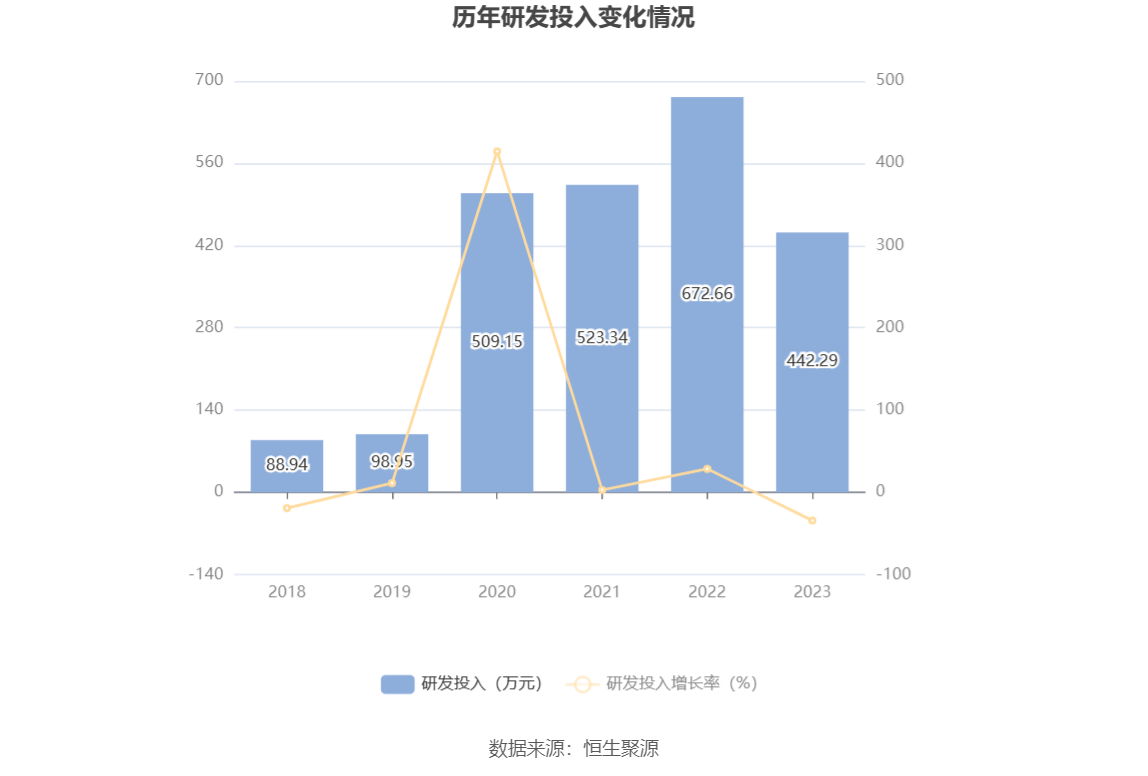 平潭发展质押市值3.31亿，探索之路与未来前景