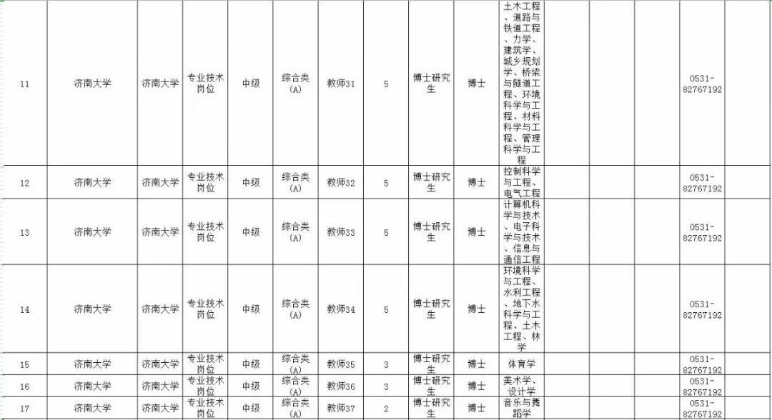 事业单位公开招聘审批表的重要性及运用策略探讨