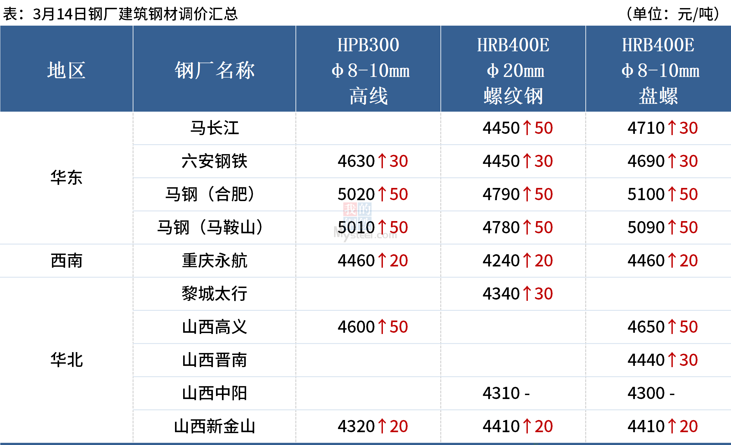 新浪财经携手北方稀土共探金融与产业融合协同发展之路