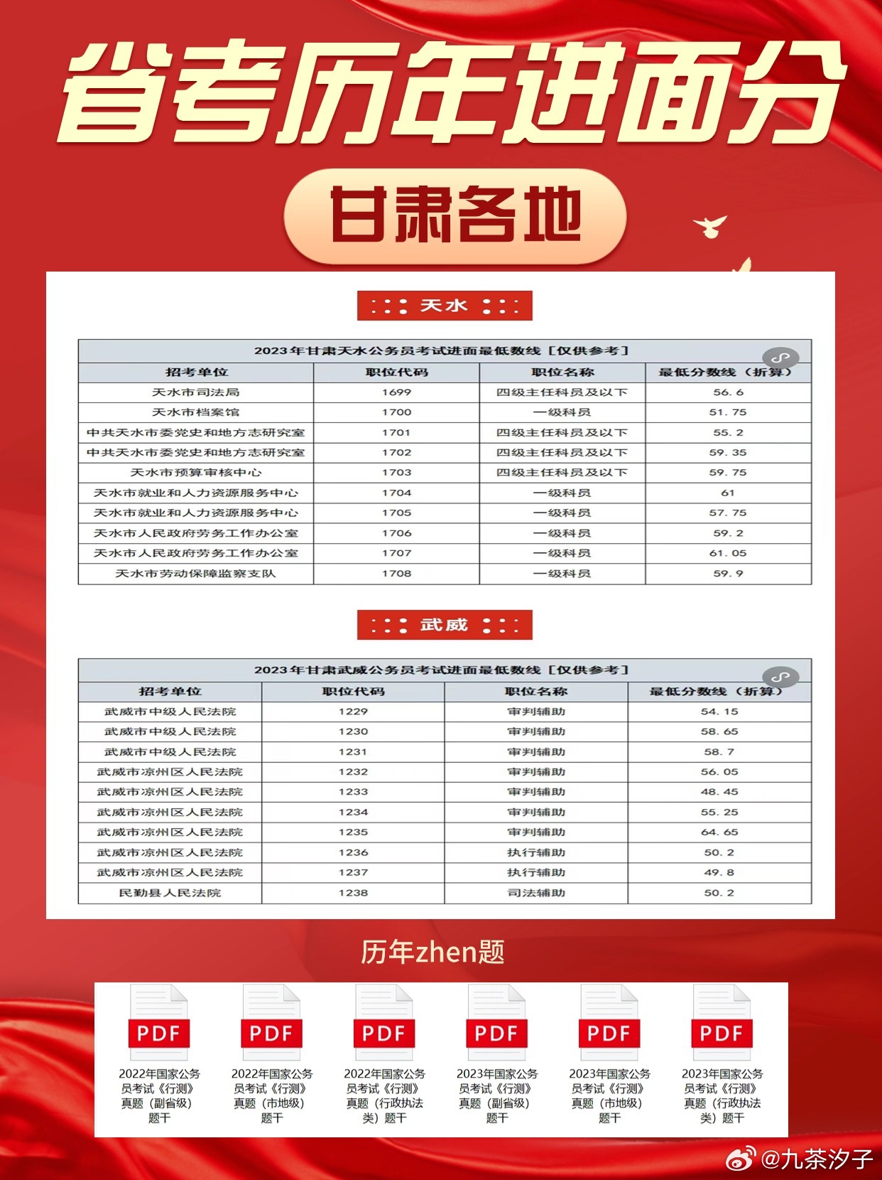 甘肃公务员考试大纲解读与预测，聚焦2024年展望