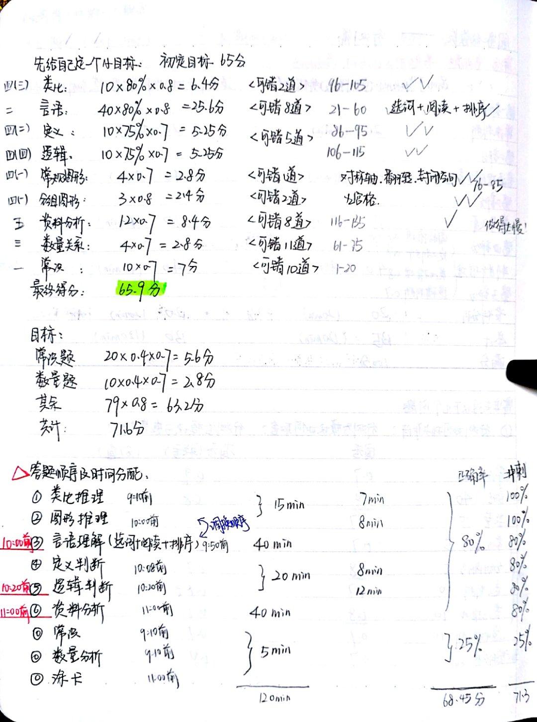 公务员考试行测高分技巧解析与策略