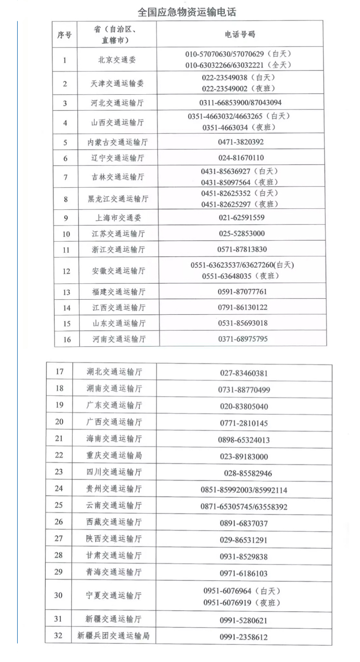 深圳行驶证年审办理地点全攻略