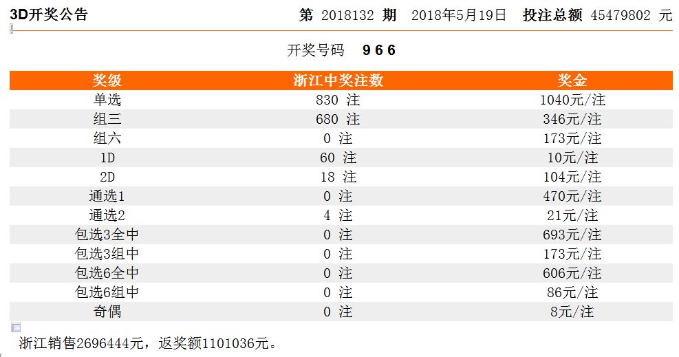 联系我们 第18页