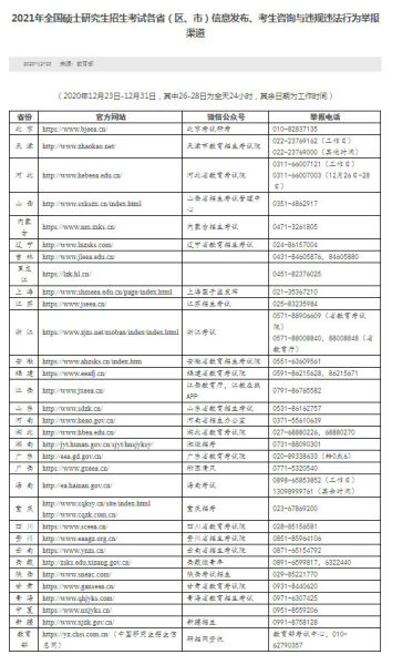 研究生考试今日开考，挑战与机遇并存