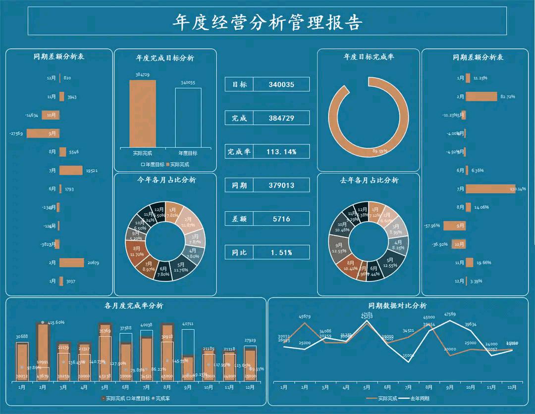 财务事业编制岗位，稳定与发展的双重保障之路