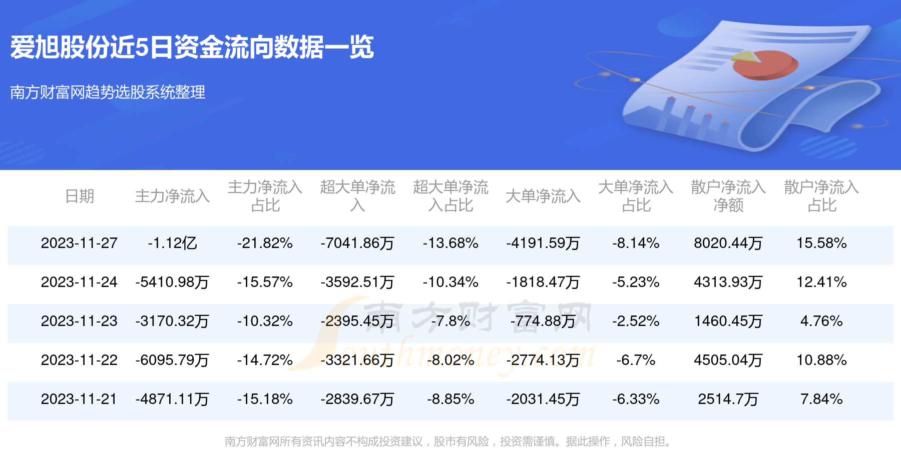 爱旭股份收盘价格与市场动态的深度观察