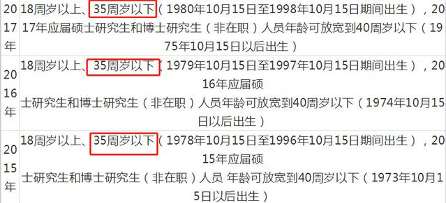 公务员报考年龄限制详解，政策要求与相关规定介绍