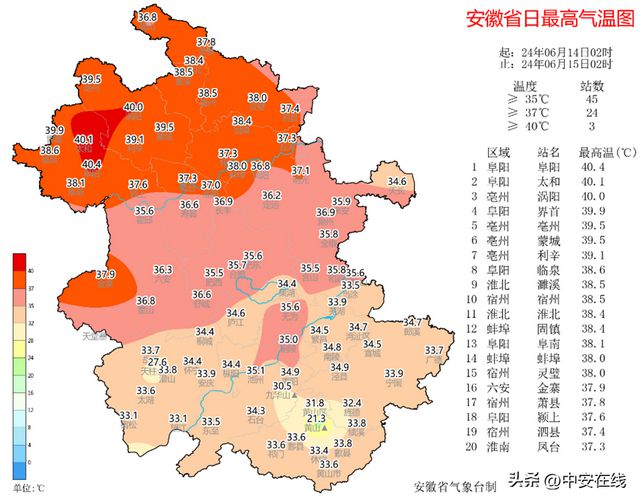 阜阳一个月天气预报，30天天气概况总结