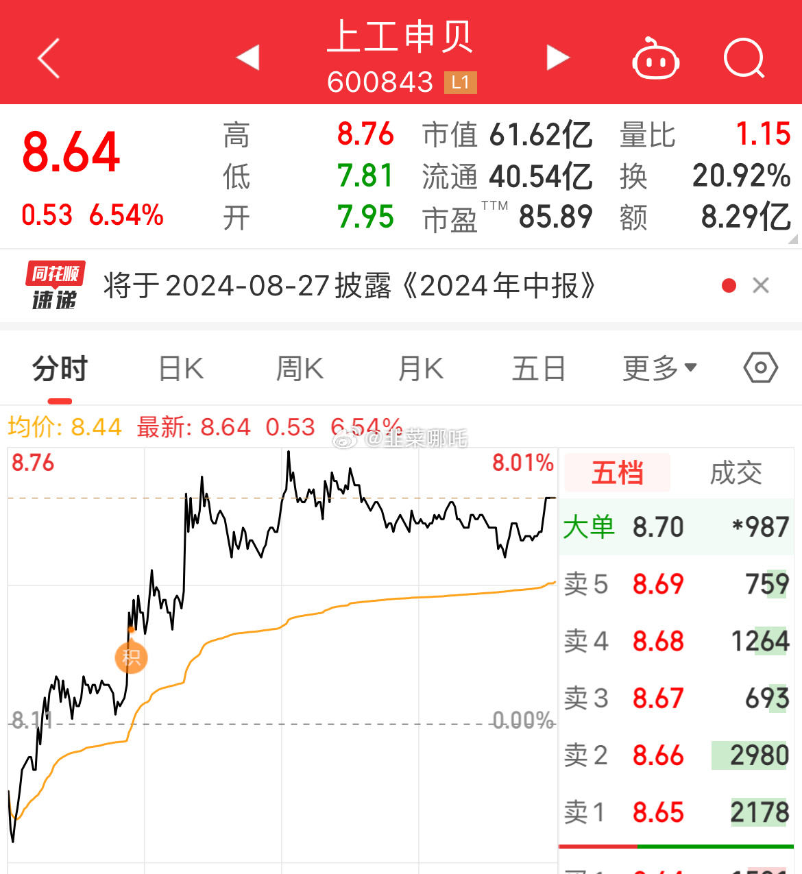 上工申贝股票深度解析及前景展望