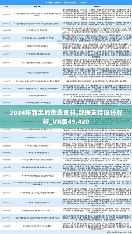 2024正版资料免费公开,一手资料数据分析_soft15.782