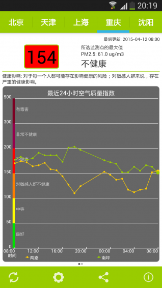 WW777766开奖香港正版,高质量数据分析_安卓92.442