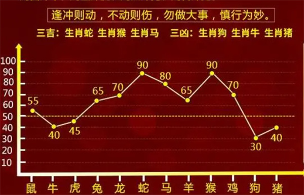 2024一肖一码100呢精准大权,系统化资料查询工具_vShop43.633